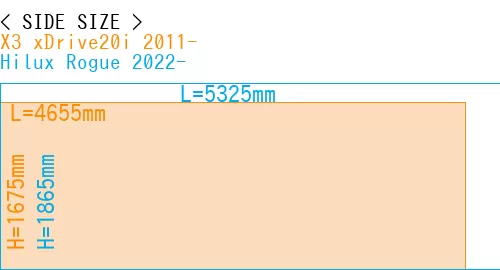 #X3 xDrive20i 2011- + Hilux Rogue 2022-